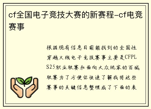 cf全国电子竞技大赛的新赛程-cf电竞赛事